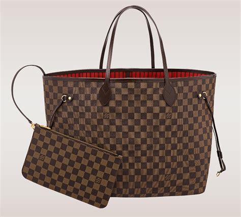 louis vuitton forever|Louis Vuitton neverfull tote.